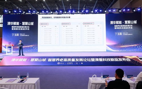 清雷科技推出日间多参数监测仪,实现24小时全场景智慧守护